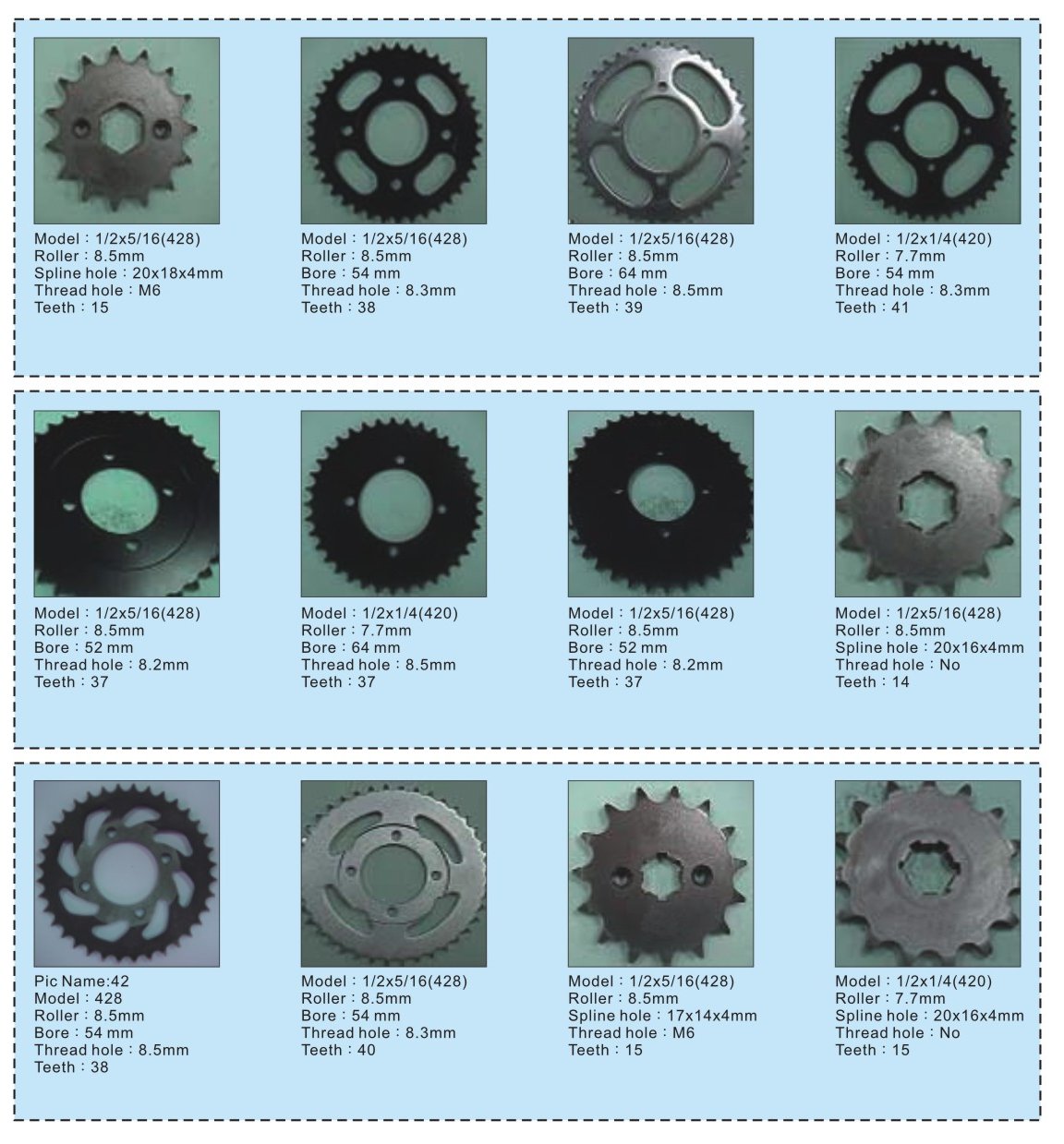 Motorcycle Chainwheels - APM Co., Ltd.